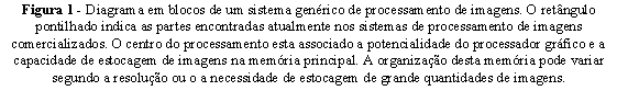 Texto da Figura 1